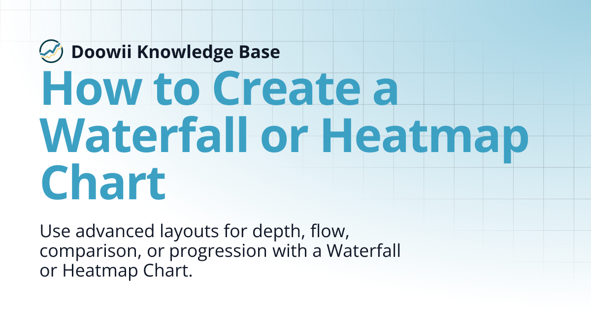 How to Create a Waterfall or Heatmap Chart | Doowii Knowledge Base