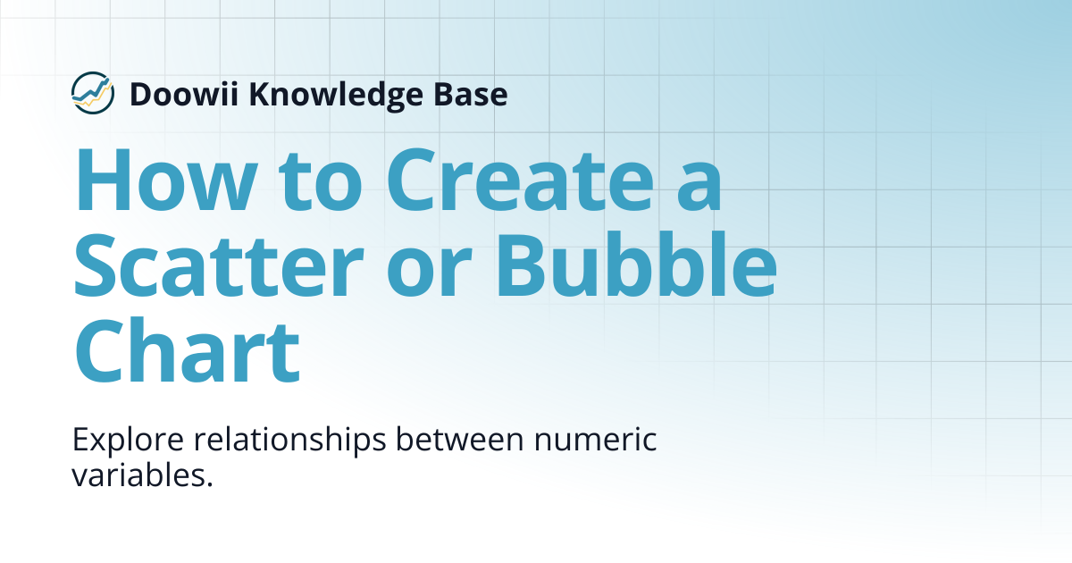 How to Create a Scatter or Bubble Chart | Doowii Knowledge Base